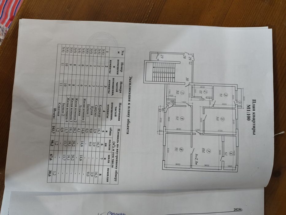 4комнатная квартира