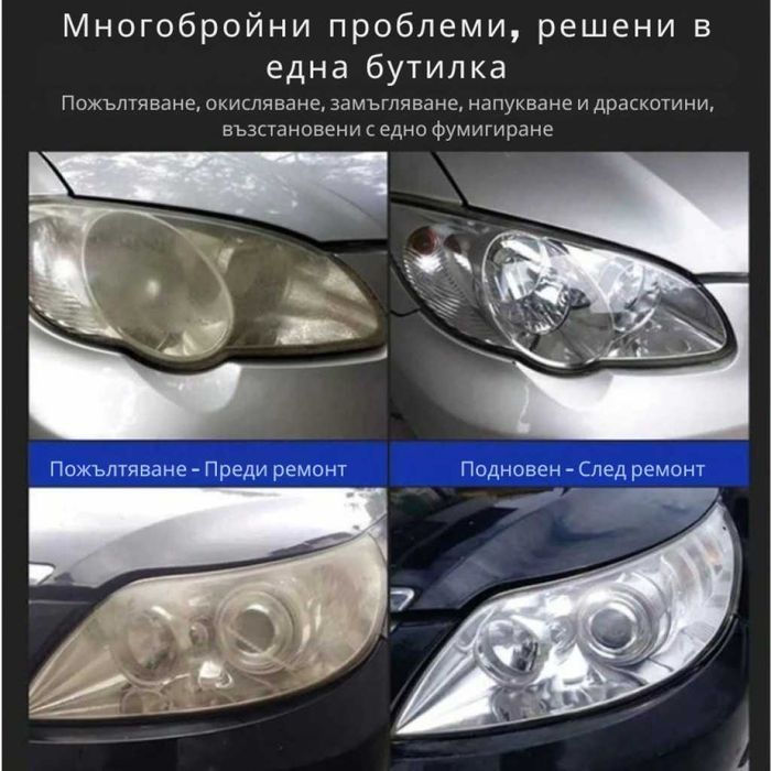 Комплект за нано покритие и възстановяване на фарове.