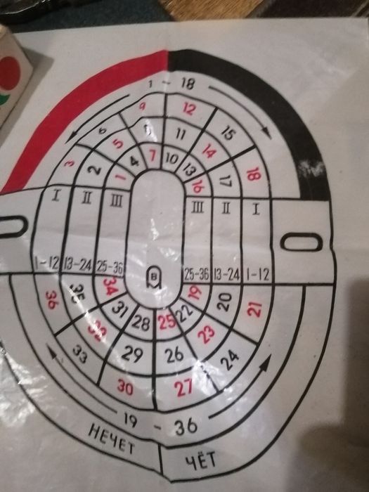 Настольная Игра СССР