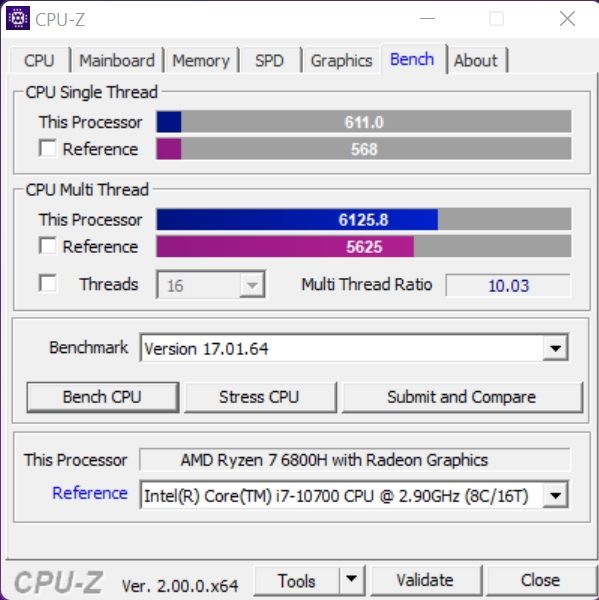 Ноутбук asus rog strix/Nvidia 3060/16gb/