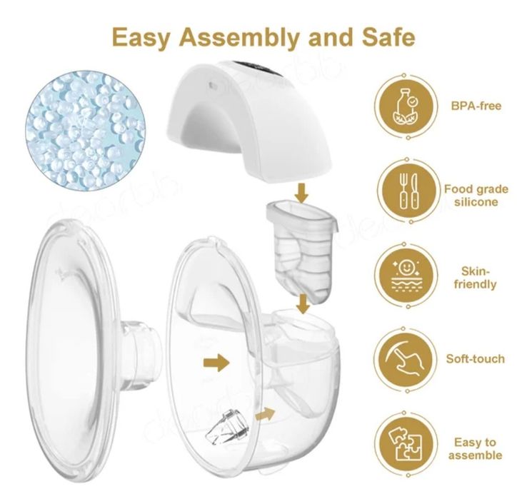 Molokotsos / Sut sog'uvchi aparat