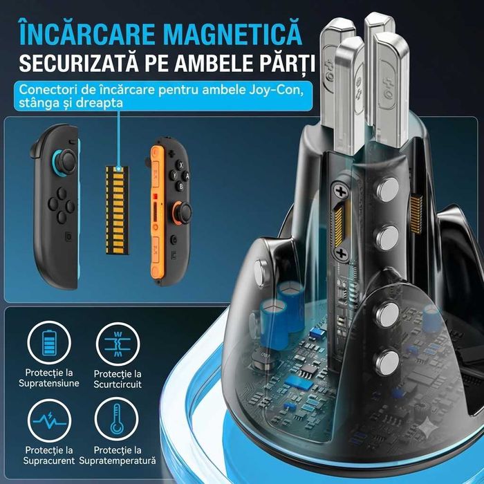 Stand de incărcare pentru controllere Nintendo Switch 2, Iluminare RGB, cablu USB-C inclus, negru