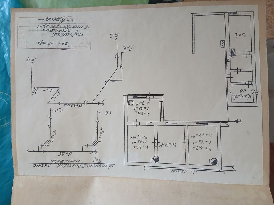 Дом 2 сотки 3 комнаты