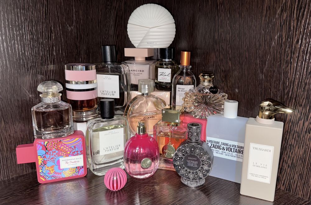 Парфюмерия на распив