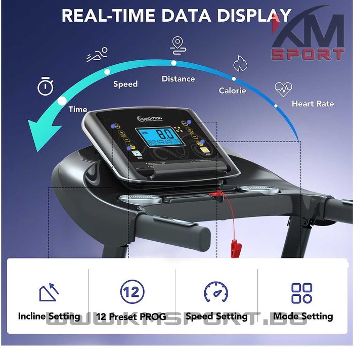 Нова масивна електрическа бягаща пътека с ел. регул.наклон/2г.гаранция