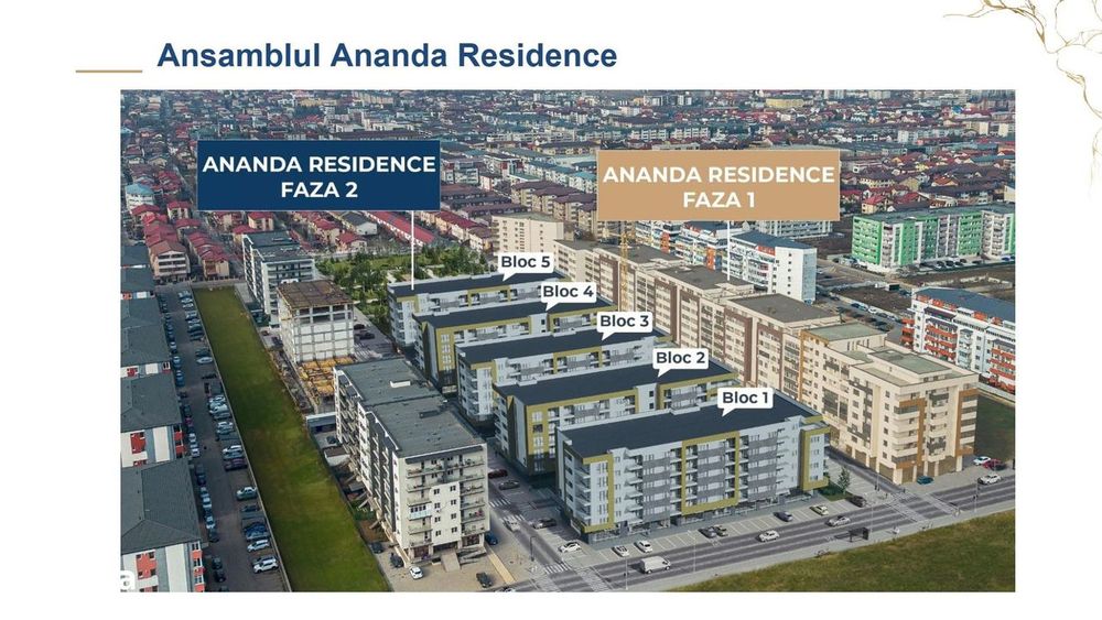 Spațiu comercial de vânzare cu randament de peste 5,7% anual