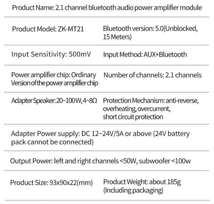 Bluetooth 5.0 аудио усилвател 2x50W + 100W