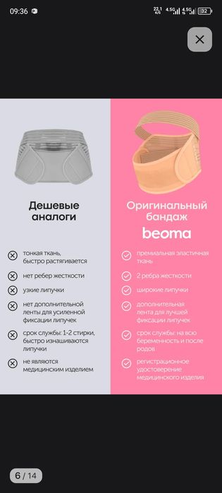 Бандаж для беременных4 в 1 новый