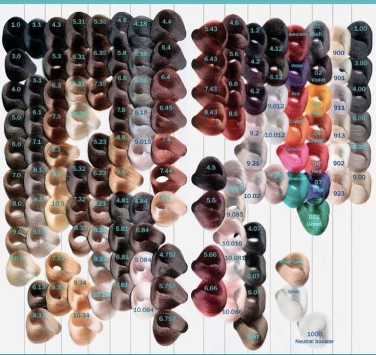 Парикмахер колорист на дому