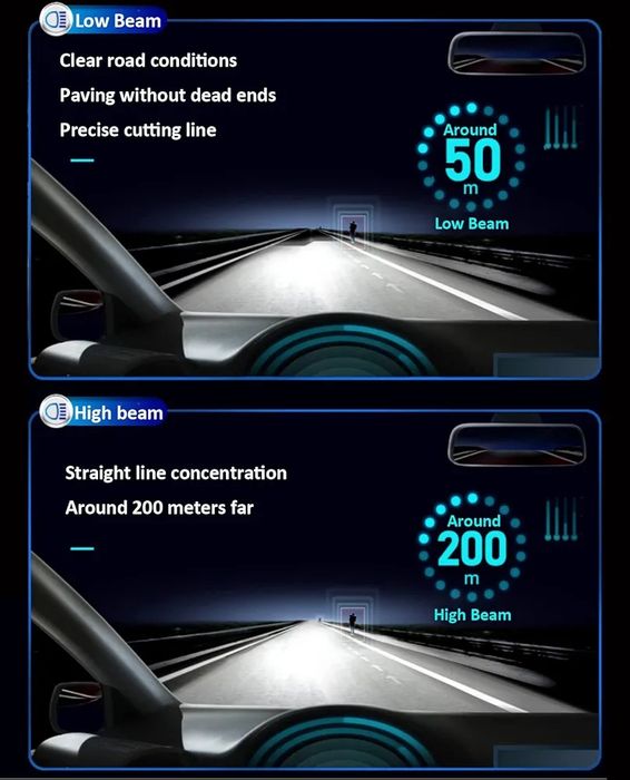 Led крушки H1, D-Lumina 120W ,22000LM ,6000K