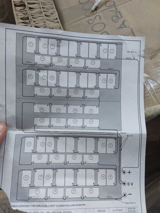 UPS (Quvvat saqlagich) Sotiladi!