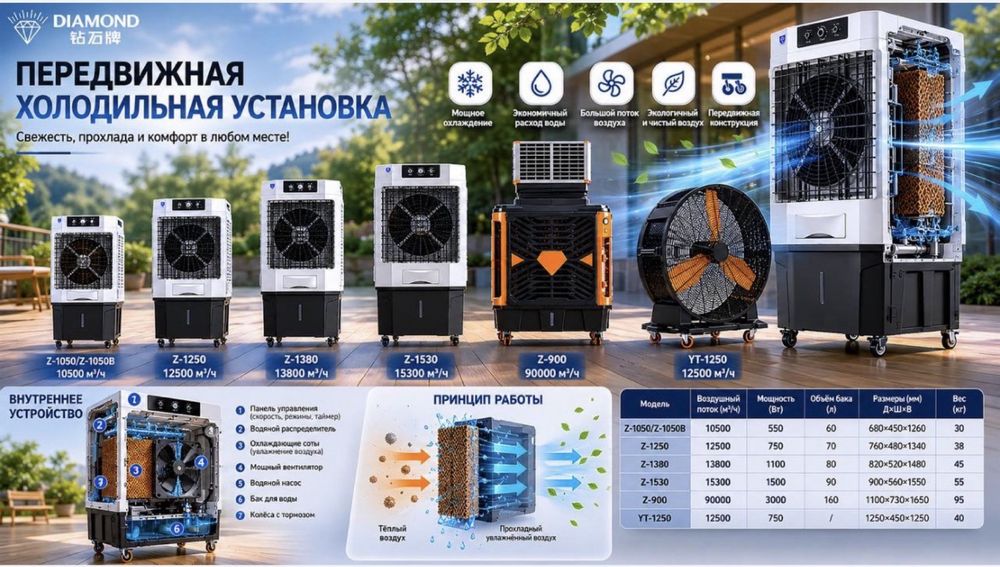 Воздухоохладители Diamond увлажнитель очиститель vadinoy ohladitel