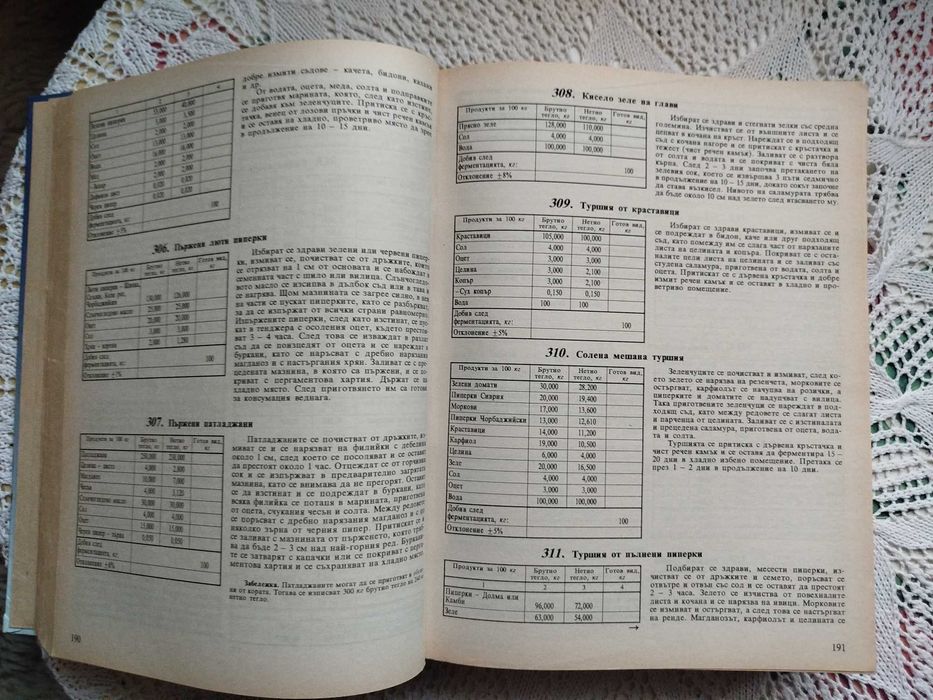 Сборник рецепти за заведенията за обществено хранене + подарък