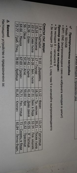 Звуков имитатор на животни 84 звука, Фирмена Гаранция