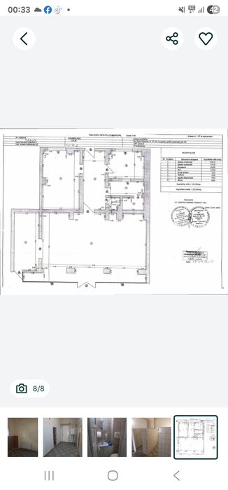 Inchiriez spatiu comercial