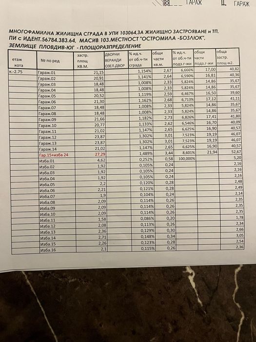Продава се Двустаен апартамент в Пловдив, Коматевски възел - 53 кв.м за 1150 €/кв.м - Снимка #2