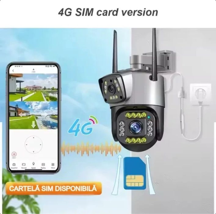 Camera de filmat 4g si cablu de internet
