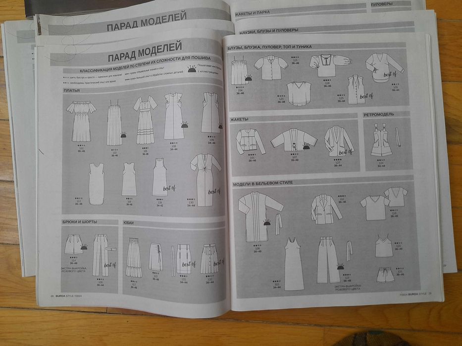 Журнал  Бурда  2024