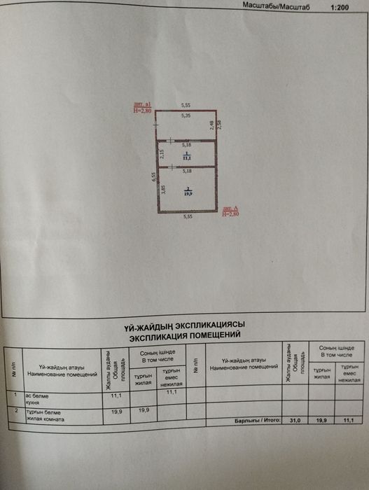 Продам дача с/о с/т новь жаик2