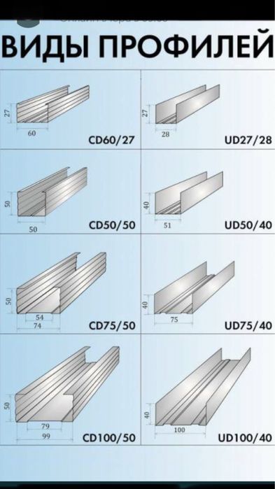 Гипсокартон  Профиля Направляющие