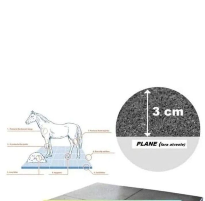 Vănd bandă de caucuc