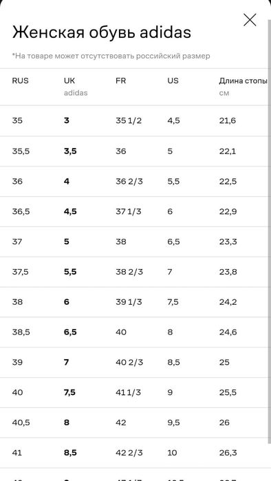 Кроссовки Adidas