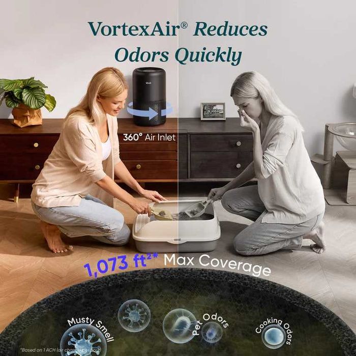 Очиститель воздуха Levoit Core 300-P из Германии | Хит продаж