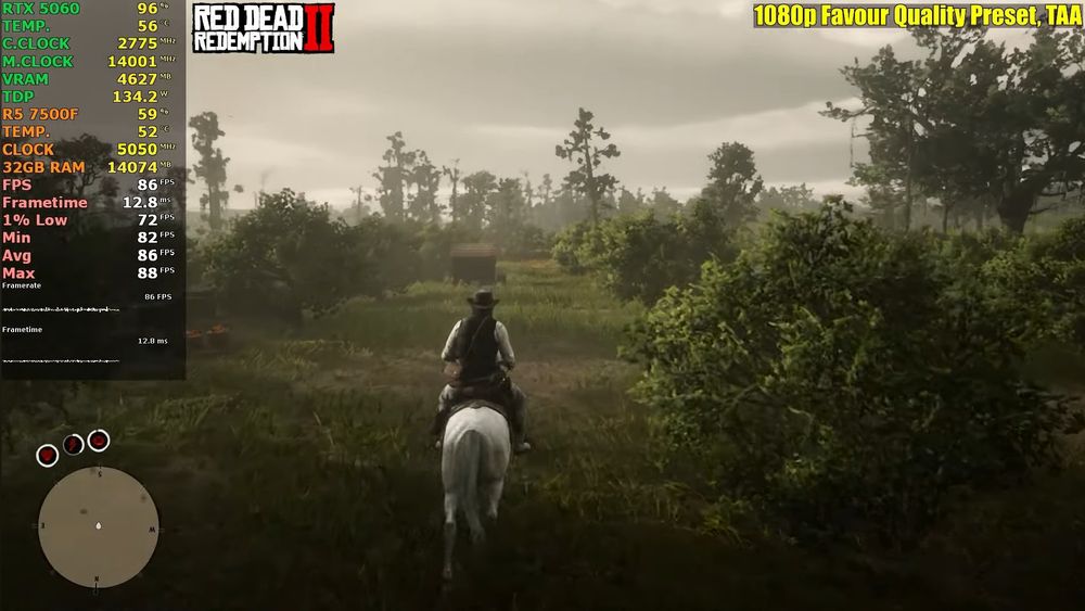 Moshnie igravoy keys sotiladi.