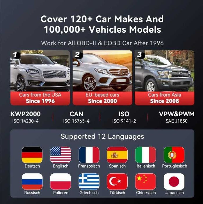 MUCAR мультимарочный автосканер Driverscan