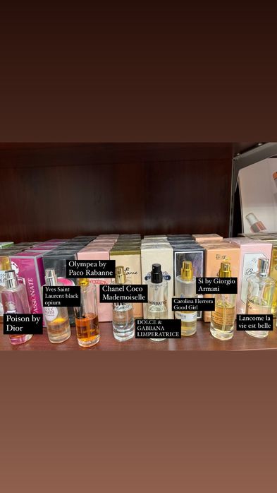 Парфюми сходни с оригинални аромати