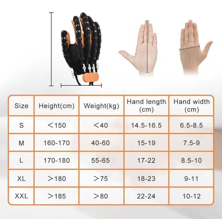 Ръкавица за рехабилитация след инсулт