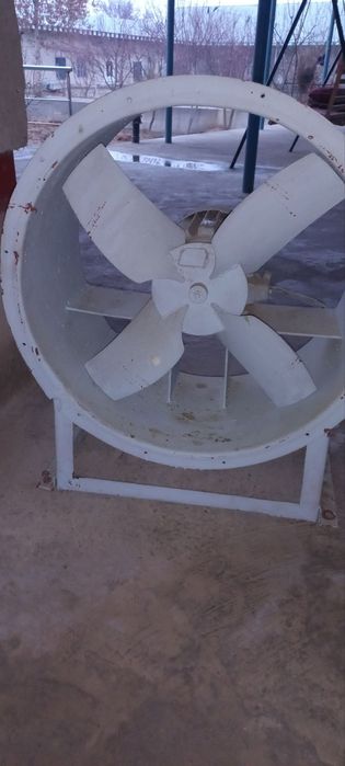 Саноат вентилятори