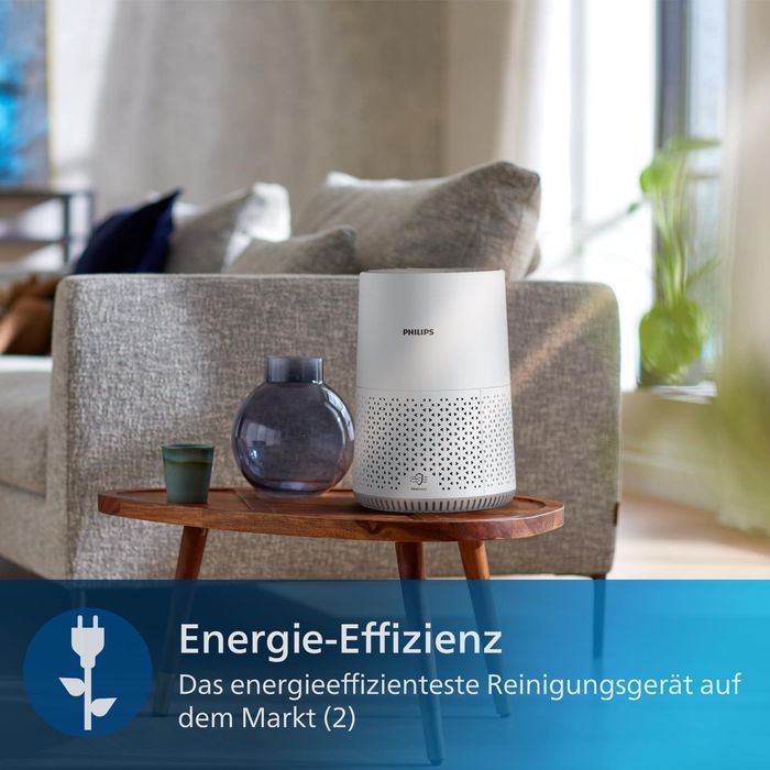 Philips 600 Series AC0650/10 Пречиствател за въздух