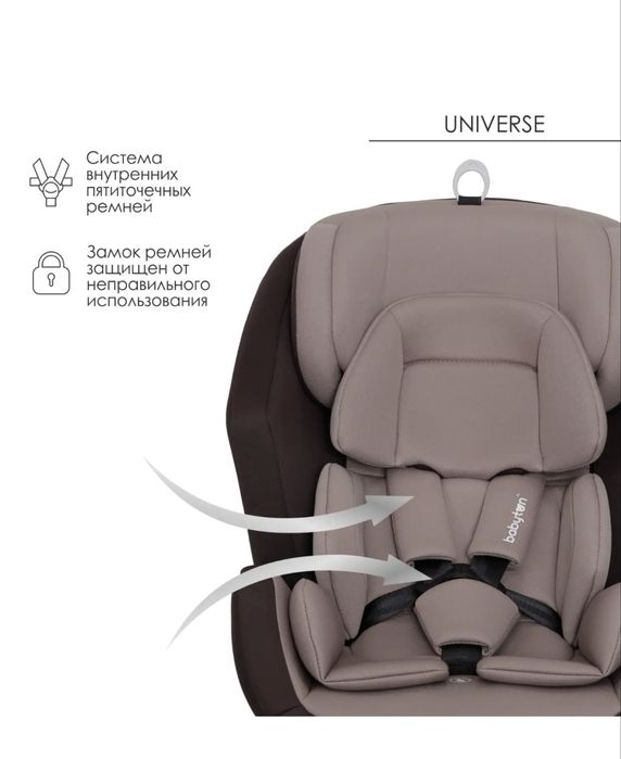 Автокресло.