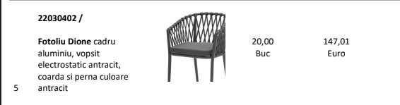 Mobilier terasa Super premium