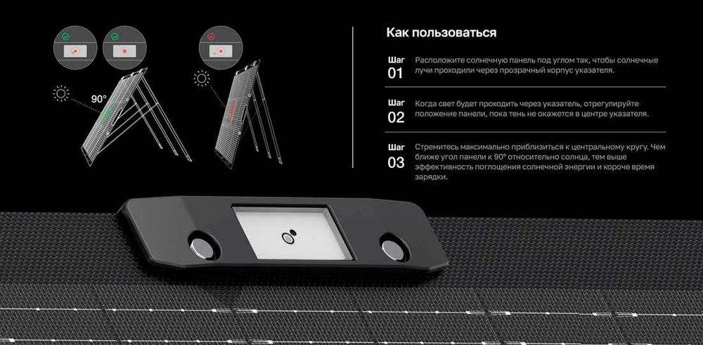 Cолнечные панель ecoflow 160W ( Gen 3 )