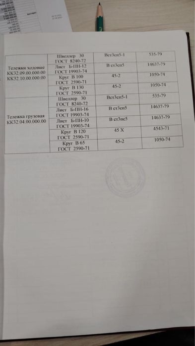 Казловой кран 32/8