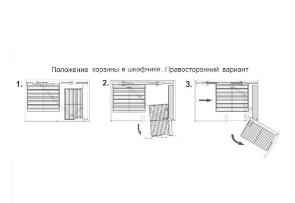 Корзина магический угол правая Starax