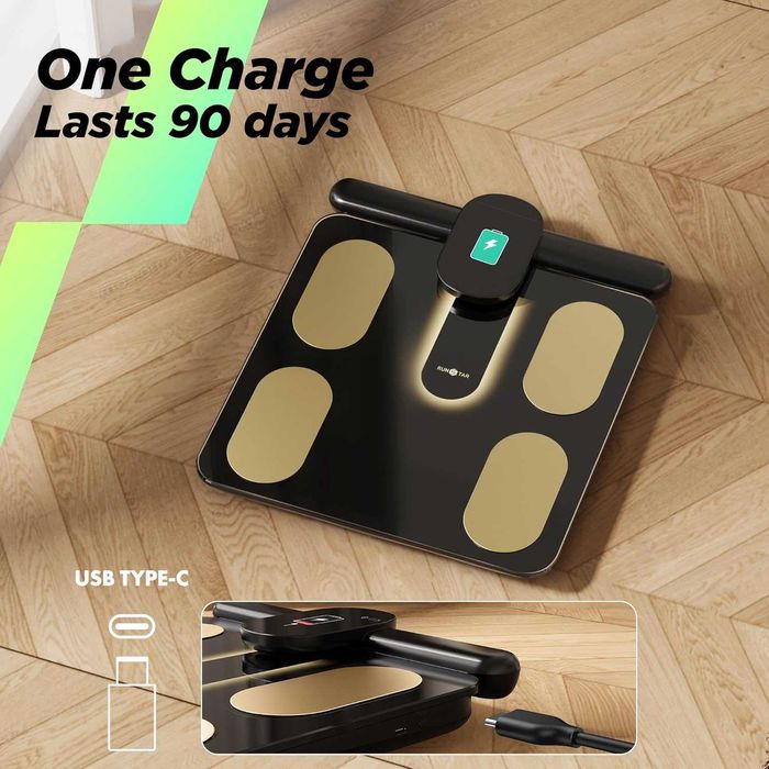 Cantar Digital 28 de functii