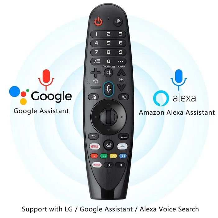 Telecomanda LG Magic Remote MR20GA Voice Control și Mouse