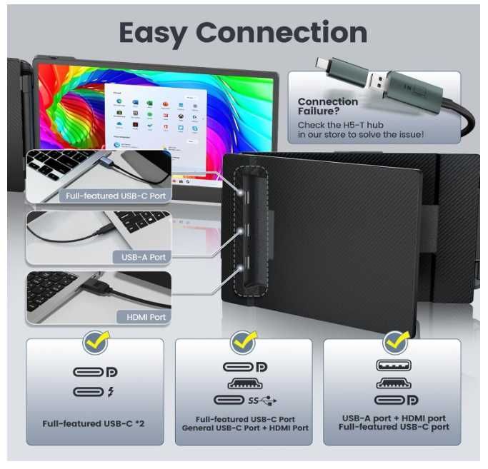 Temagee s2 extern monitor dual screen 2x"14 inch Ips