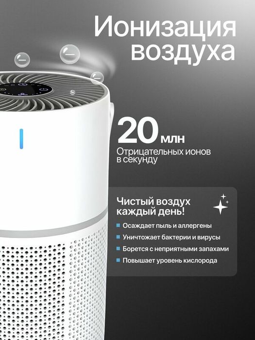 Gonrair Очиститель воздуха GL-K802B