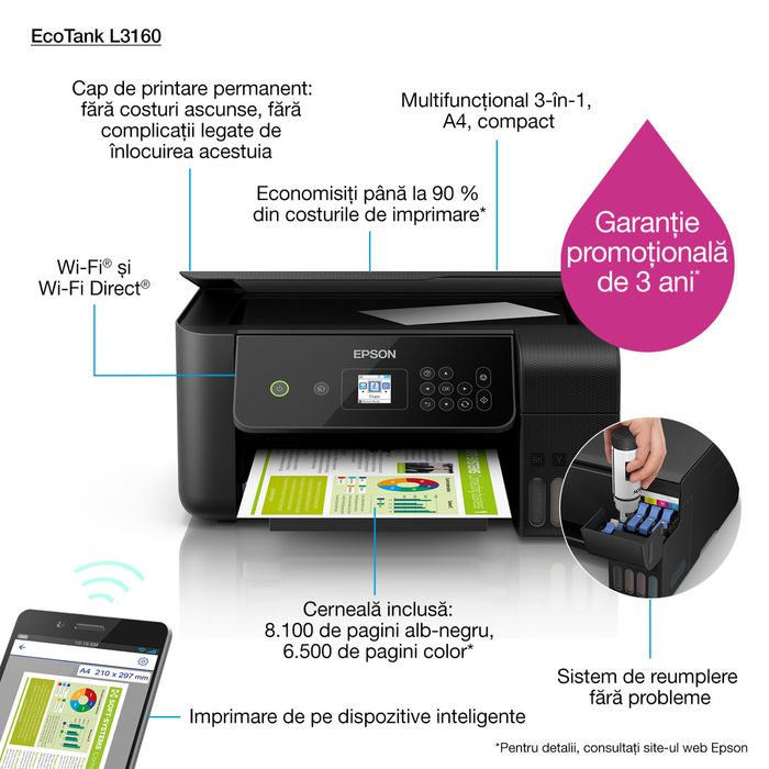 Imprimanta multifunctionala Epson L3160 CISS Wireless