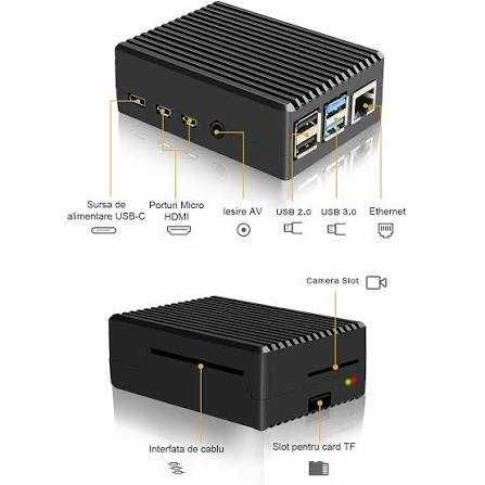 Raspberry Pi 4 Model B cu 4GB RAM, Ca Nou - Garantie