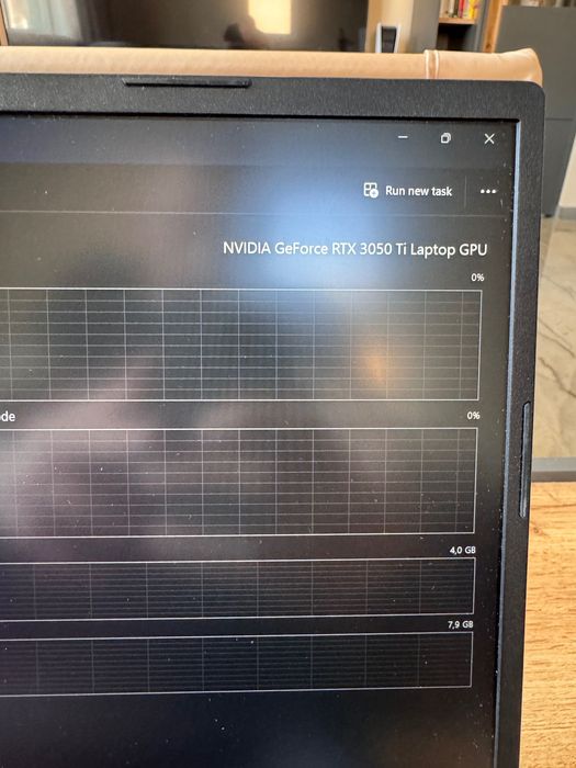 Acer nitro 5, i7 12700, RTX3050ti