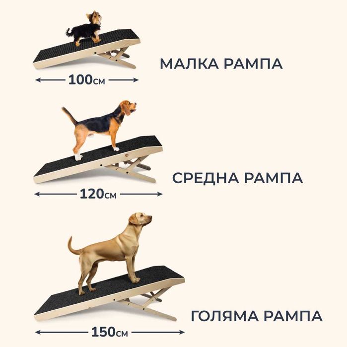 Регулиращи рампи за кучета