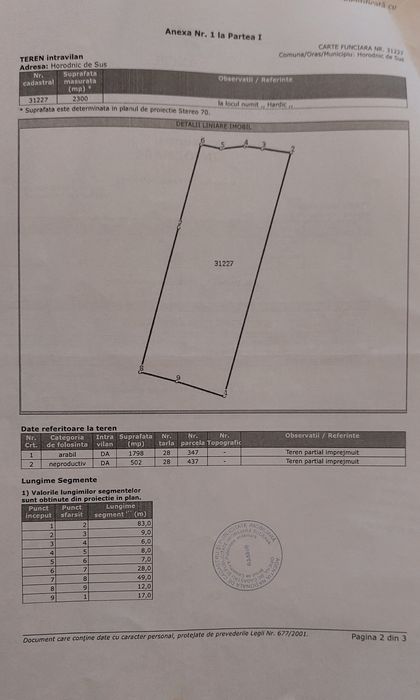 Teren Hardic, intravilan, Horodnic de Sus
