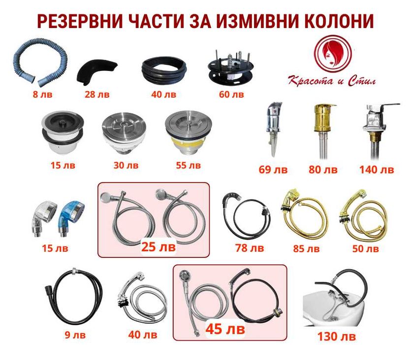 Резервни части, Фризьорско, Козметично оборудване, Консумативи