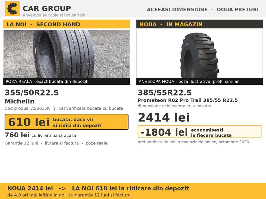 Anvelope Cauciucuri 355/50R22.5 355/50 R22.5 355/50-22.5 355 50 R22.5 35550225 355/50R22 Michelin Camion Remorca Cap Tractor SH Second Hand OFERTA