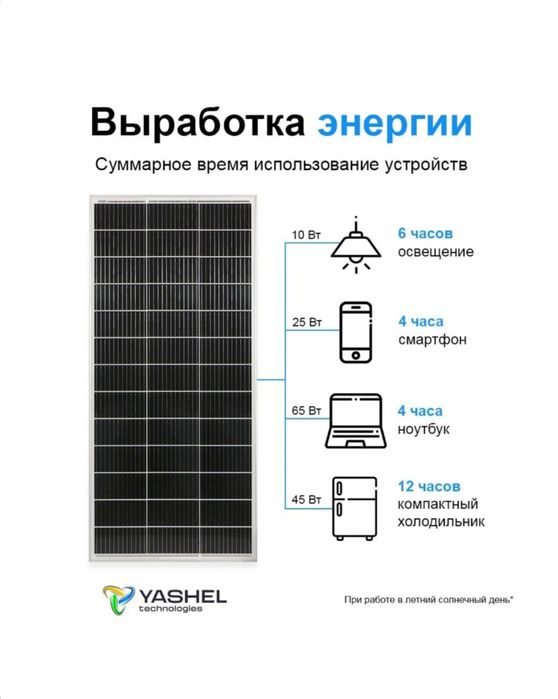 Продаётся солнечная панель на 200 Вт